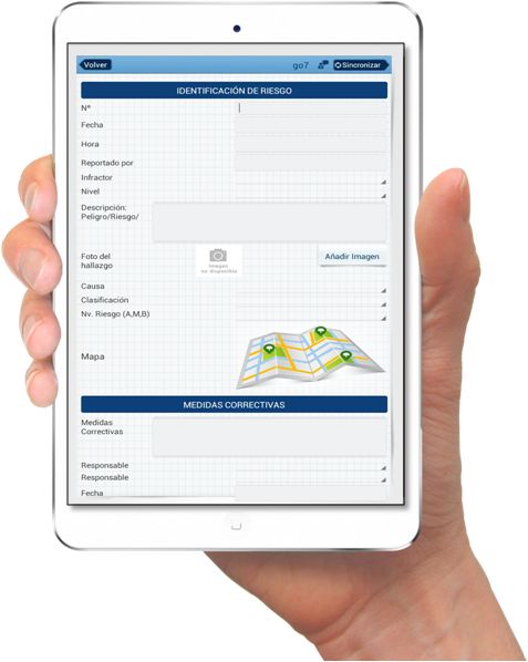 Identificación de riesgos